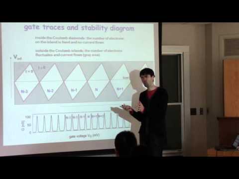 Quantum Transport, Lecture 7: Coulomb Blockade