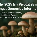 Why 2025 Is a Pivotal Year for Fungal Genomics Informatics: New Tech, Explosive Growth, and the Hidden Forces Shaping the Industry’s Future